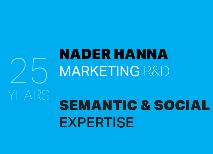 MARKETING R&D | From Strategy to Semantic & Social Acquisition